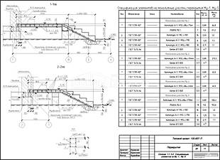 Сечения 1-1, 2-2; Спецификация элементов на  Му-1...Му-5